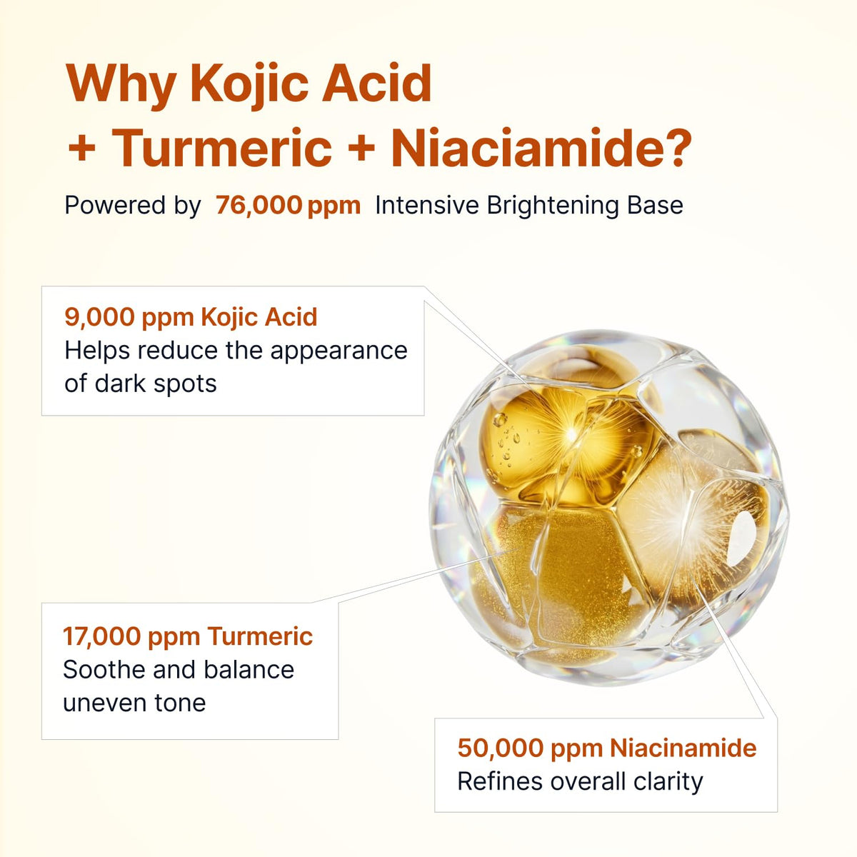 Kojic Acid Niacinamide Brightening Ampoule with kojic acid and niacinamide skincare ingredients