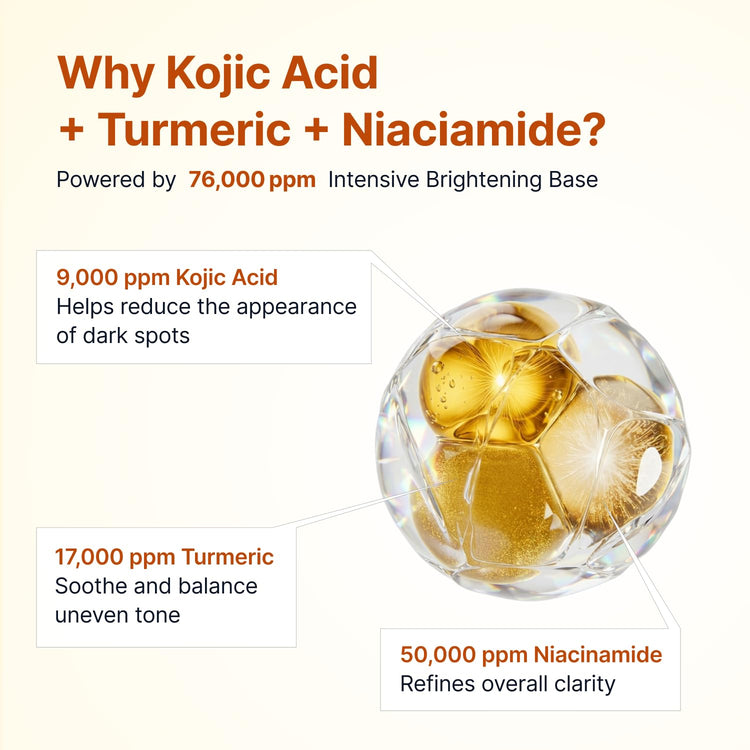 Kojic Acid Niacinamide Brightening Ampoule with kojic acid and niacinamide skincare ingredients