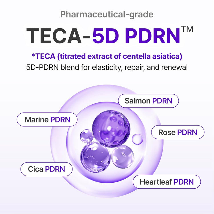 Centellian24+ Expert Madeca Cream TECA-5D PDRN skincare formula