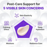 Centellian24+ Expert Madeca Cream post-care support for visible skin concerns